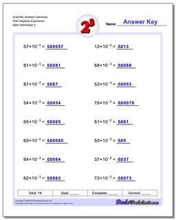 Scientific Notation Decimals With Negative Exponents Worksheet