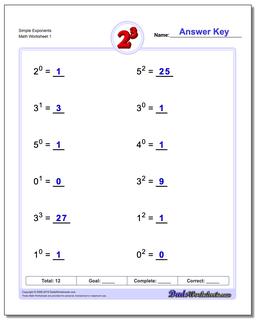 Exponents Worksheet Simple