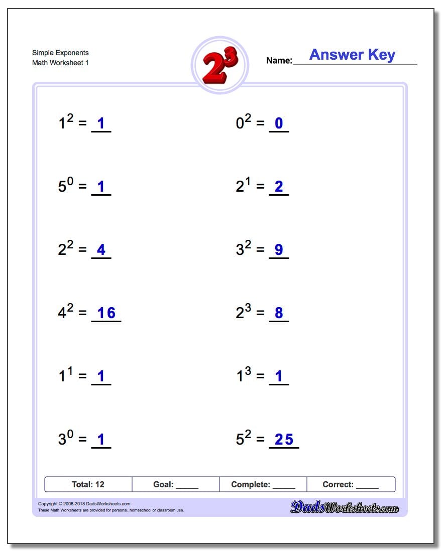 Simple Exponents and Powers of Ten