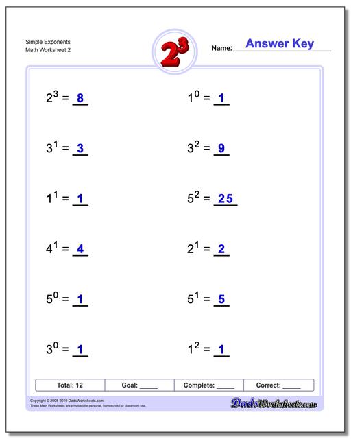 Exponents Worksheets: Simple Exponents and Powers of Ten