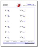 Exponents Worksheets: Simple Exponents and Powers of Ten