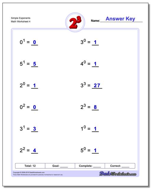 Exponents Worksheets: Simple Exponents and Powers of Ten