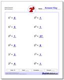 Exponents Worksheets: Simple Exponents and Powers of Ten