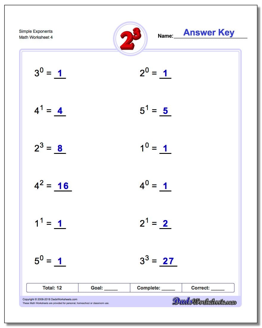 Simple Exponents and Powers of Ten