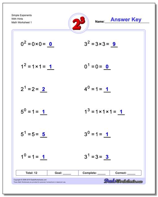 Powers Chart Exponents