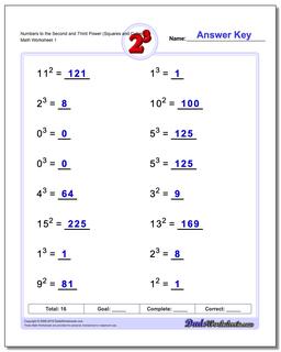 Exponents Worksheets