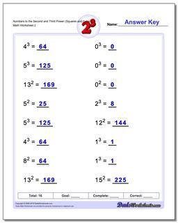 Exponents Worksheets