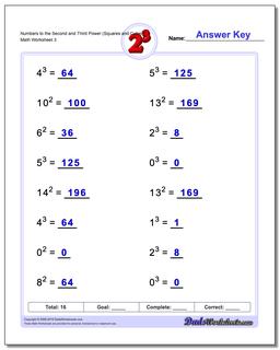 Exponents Worksheets