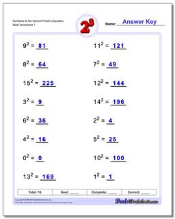 Numbers to the Second Power (Squares) Exponents Worksheet