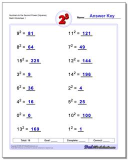 Exponents Worksheets