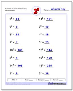 Numbers to the Second Power (Squares) /worksheets/exponents.html Worksheet