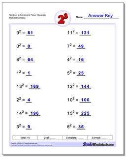 Exponents Worksheets