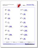 Exponents Worksheets: Simple Exponents and Powers of Ten
