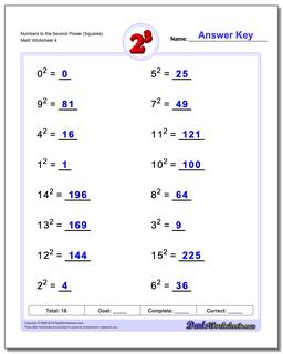 Exponents Worksheets