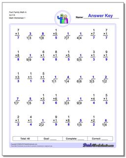 Fact Family Worksheet Math A Xx1=X