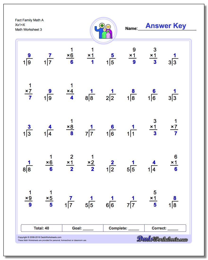 Fact Family Math A Xx1=X Worksheet
