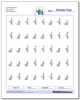 Fact Family Worksheet Math B 2x2=4, 3x2=6