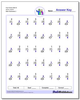 Fact Family Math B 2x2=4, 3x2=6 /worksheets/fact-family-math.html Worksheet