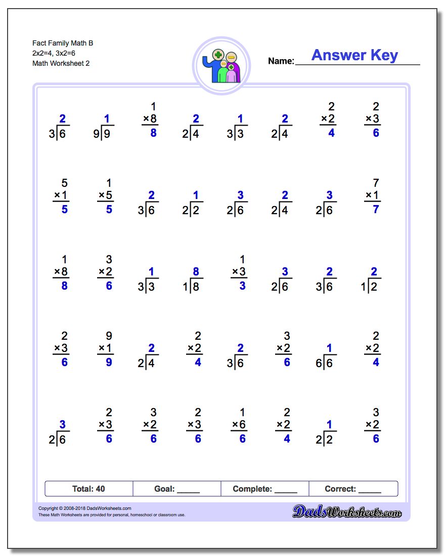Fact Family Math B 2x2=4, 3x2=6 www.dadsworksheets.com/worksheets/fact-family-math.html Worksheet