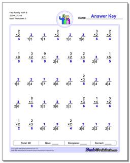 Fact Family Math B 2x2=4, 3x2=6 Worksheet