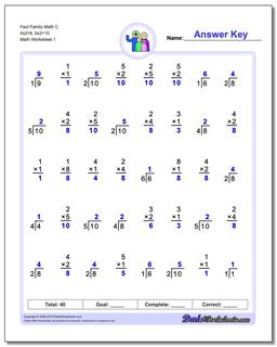 Fact Family Worksheet Math C 4x2=8, 5x2=10