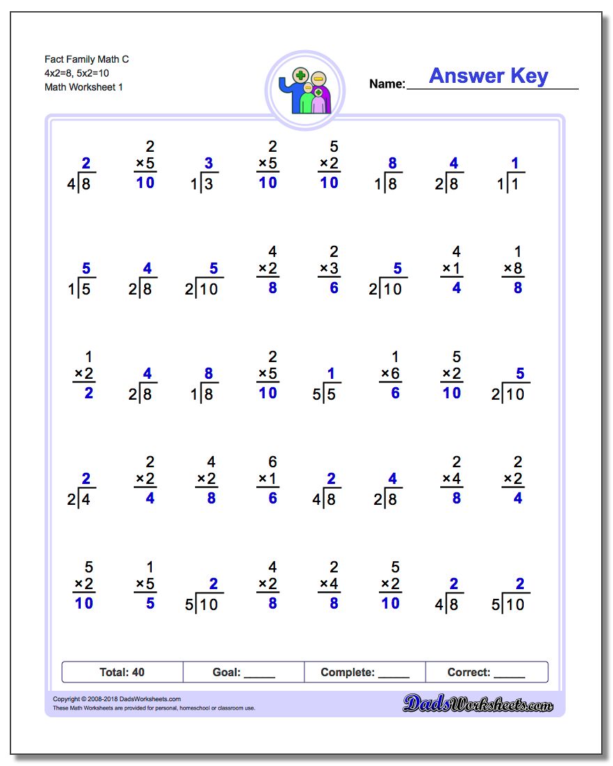 Fact Family Worksheet Math C 4x2=8, 5x2=10