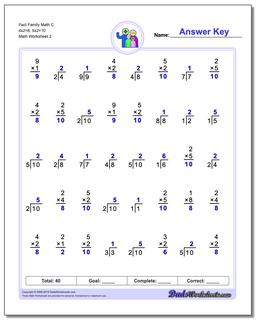 Fact Family Math C 4x2=8, 5x2=10 /worksheets/fact-family-math.html Worksheet