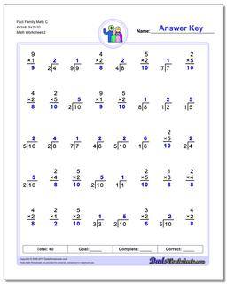 Fact Family Worksheets