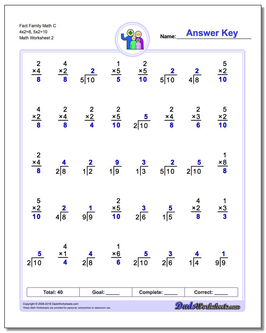 Fact Family Math C 4x2=8, 5x2=10 www.dadsworksheets.com/worksheets/fact-family-math.html Worksheet