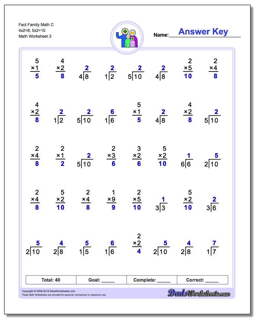 Fact Family Math C 4x2=8, 5x2=10 Worksheet
