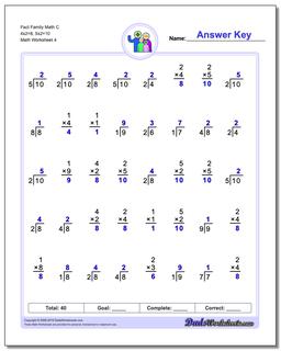 Fact Family Math C 4x2=8, 5x2=10 Worksheet