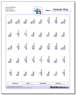 Fact Family Math C 4x2=8, 5x2=10 Worksheet