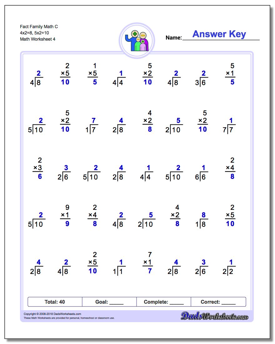 Fact Family Math C 4x2=8, 5x2=10 Worksheet