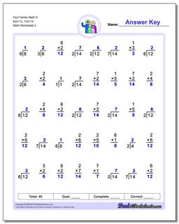 Fact Family Math D 6x2=12, 7x2=14 /worksheets/fact-family-math.html Worksheet