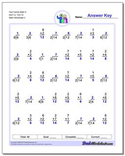 Fact Family Worksheets