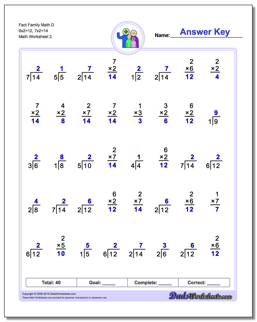 Fact Family Math D 6x2=12, 7x2=14 www.dadsworksheets.com/worksheets/fact-family-math.html Worksheet