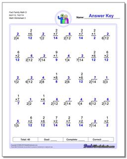 Fact Family Math D 6x2=12, 7x2=14 Worksheet