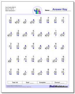 Fact Family Math D 6x2=12, 7x2=14 Worksheet