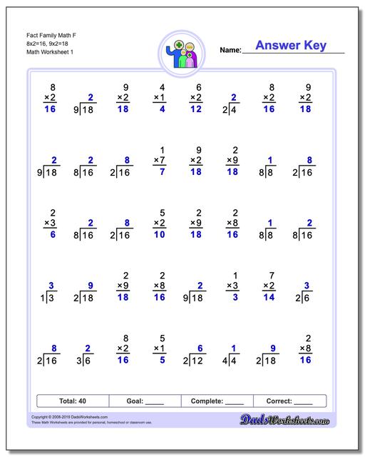 Fact Family Worksheets: One Minute Multiplication/Division