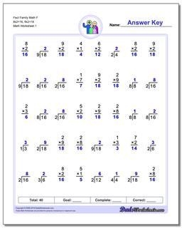 Fact Family Worksheet Math F 8x2=16, 9x2=18