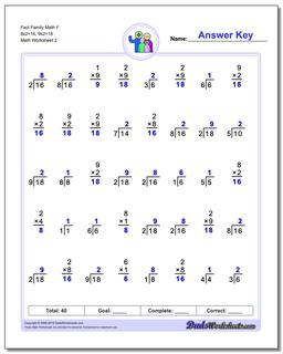 Fact Family Worksheets