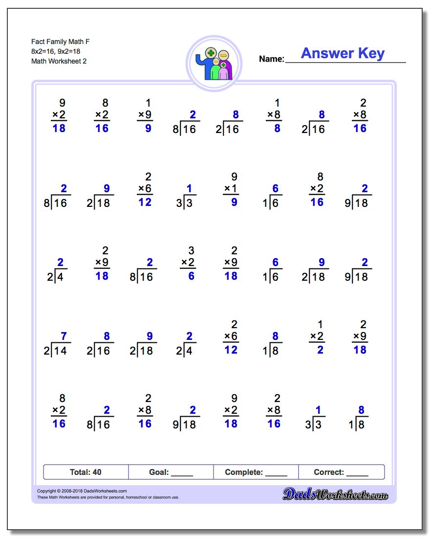 Fact Family Math F 8x2=16, 9x2=18 www.dadsworksheets.com/worksheets/fact-family-math.html Worksheet