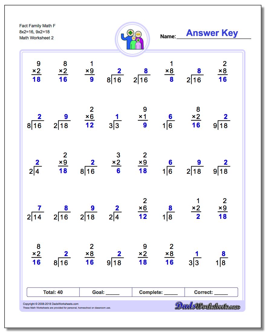 One Minute Multiplication/Division