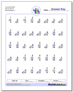 Fact Family Math F 8x2=16, 9x2=18 Worksheet