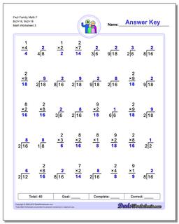 Fact Family Worksheets