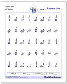 Fact Family Worksheet Math G 9x3=27, 9x4=36