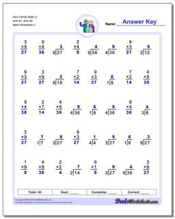 Fact Family Math G 9x3=27, 9x4=36 /worksheets/fact-family-math.html Worksheet