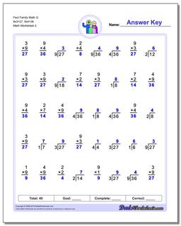 Fact Family Math G 9x3=27, 9x4=36 /worksheets/fact-family-math.html Worksheet