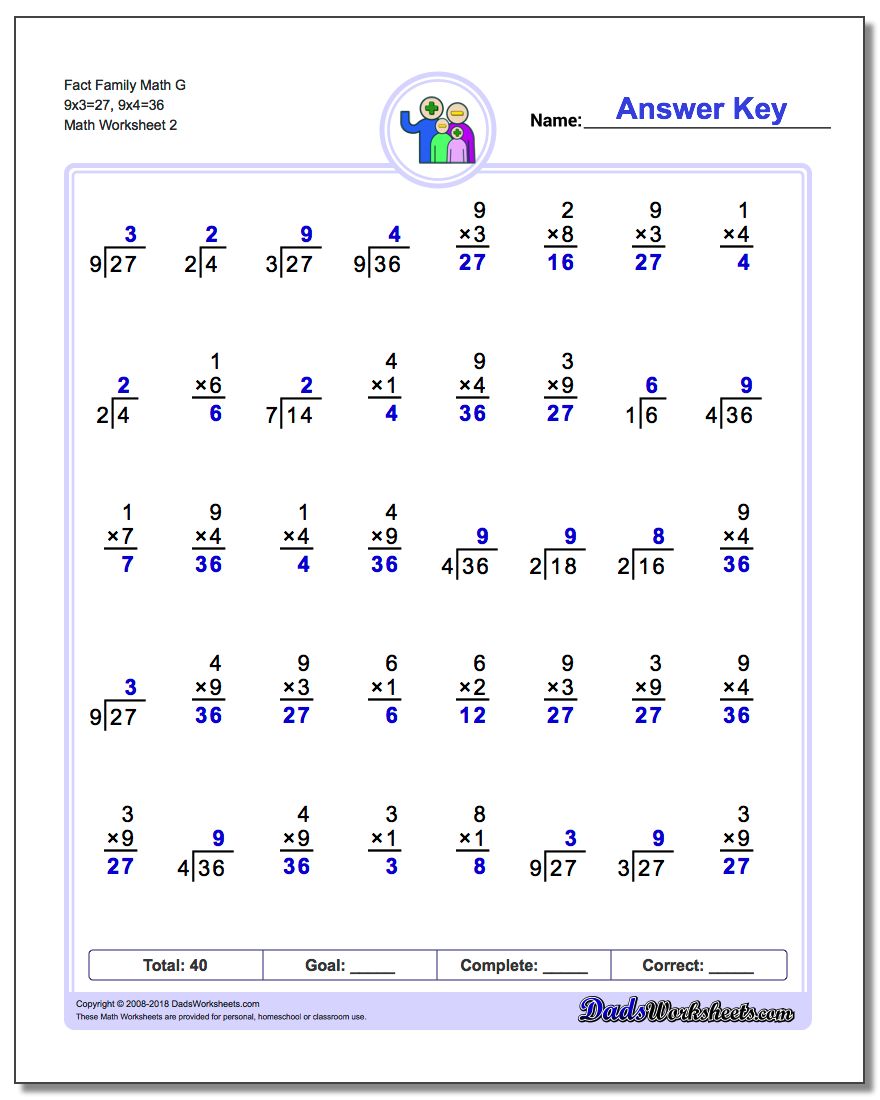 Fact Family Math G 9x3=27, 9x4=36 www.dadsworksheets.com/worksheets/fact-family-math.html Worksheet