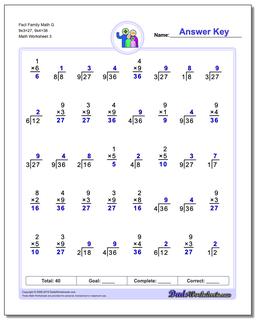 Fact Family Math G 9x3=27, 9x4=36 Worksheet